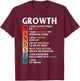Growth Mindset Definition - Motivational Quote Inspiration Small T-Shirt - T-Shirt | Maroon