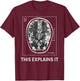 Funny MRI Scan Brain for CRAZY CAT LADY This Explains it T-Shirt - T-Shirt | Maroon