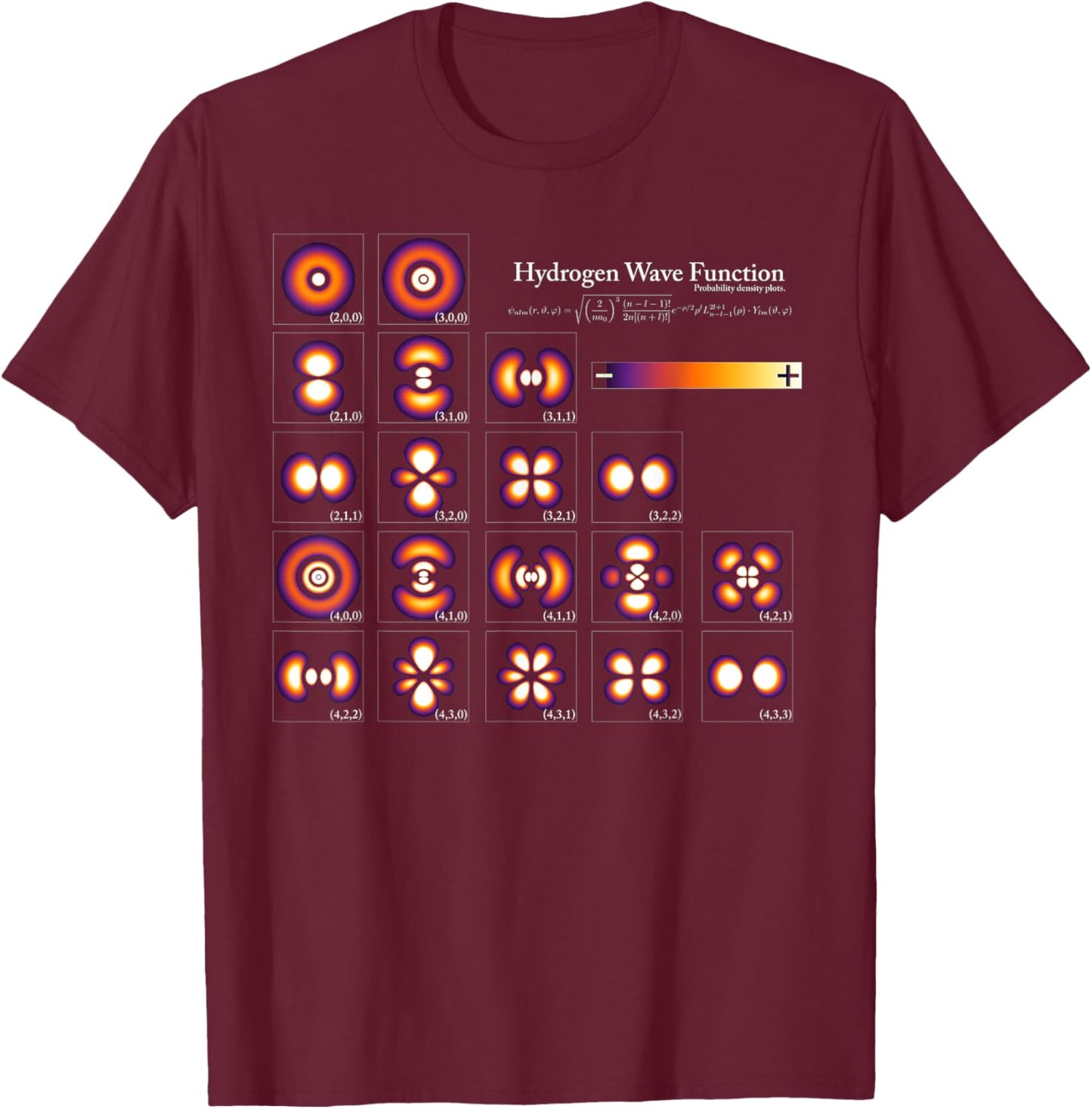 Sheldon Nerdy Hydrogen Wave Function Chemistry Teacher Geek T-Shirt - T-Shirt | Maroon