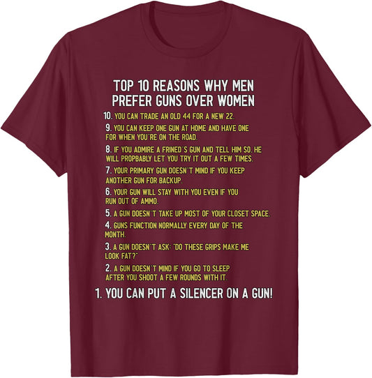 Top 10 Reasons Why Men Prefer Guns Over Women Shirt Funny T-Shirt - T-Shirt | Maroon