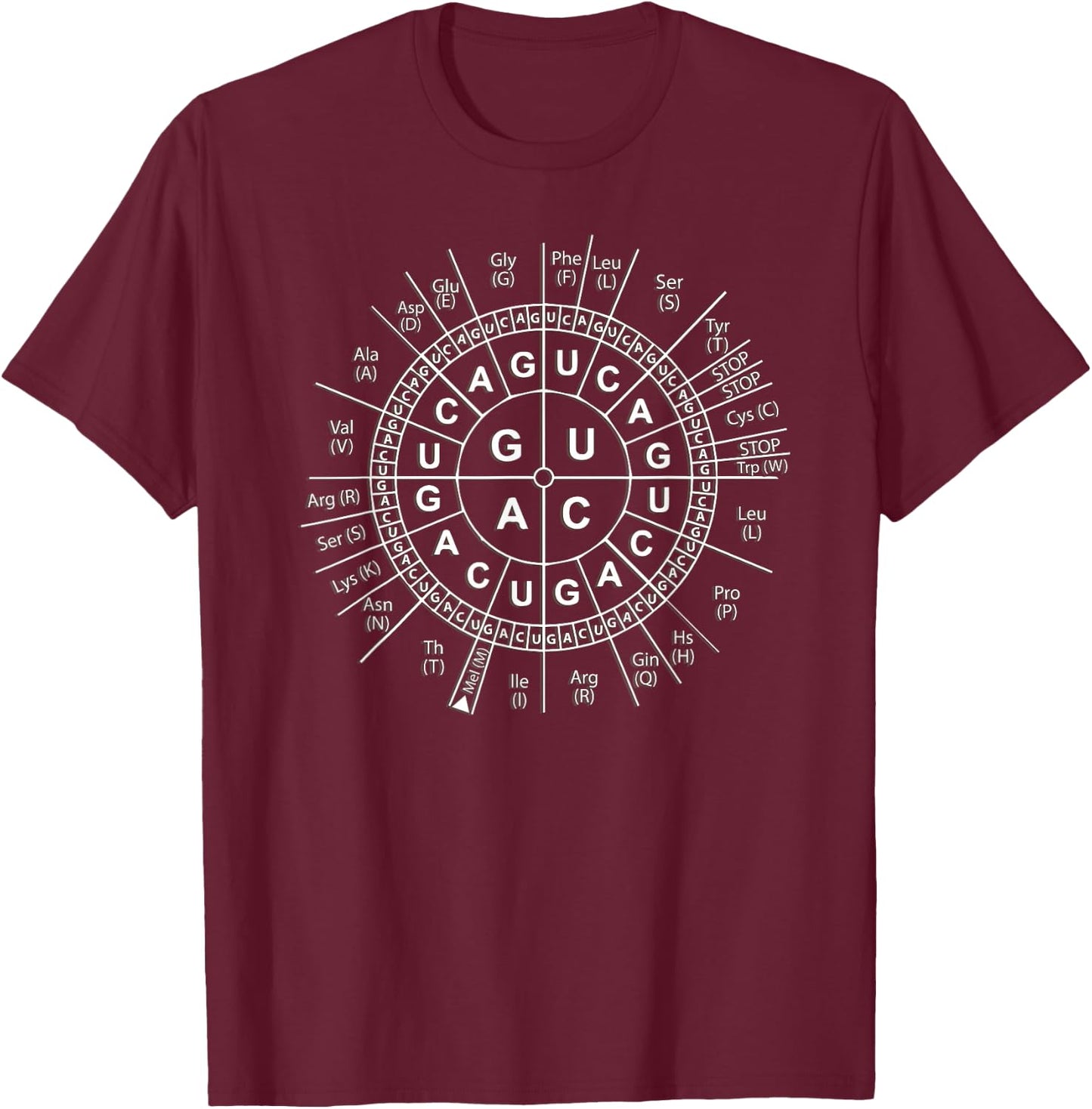 Awesome Biology Genetic Code Sun Science Humor Gift T-Shirt - T-Shirt | Maroon