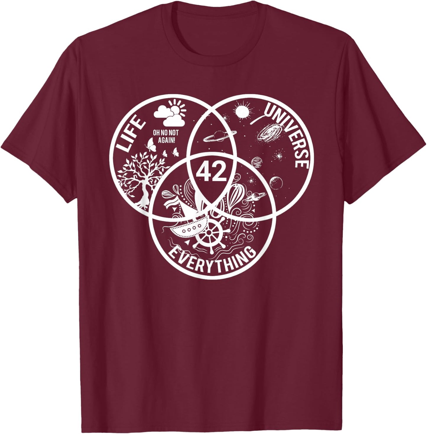 42 The answer to the life of the universe and everything T-Shirt - T-Shirt | Maroon