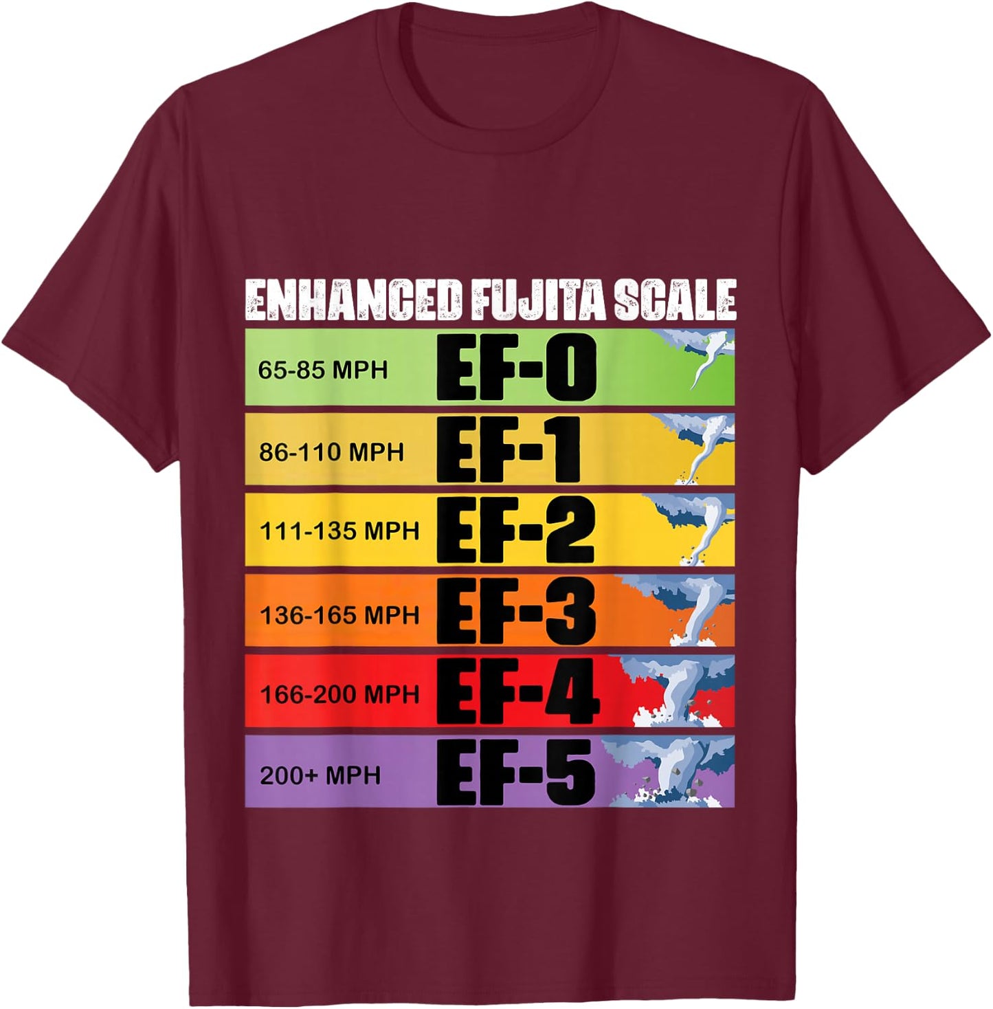 Storm Chasing Enhanced Fujita Scale Tornado Meteorologist T-Shirt - T-Shirt | Maroon