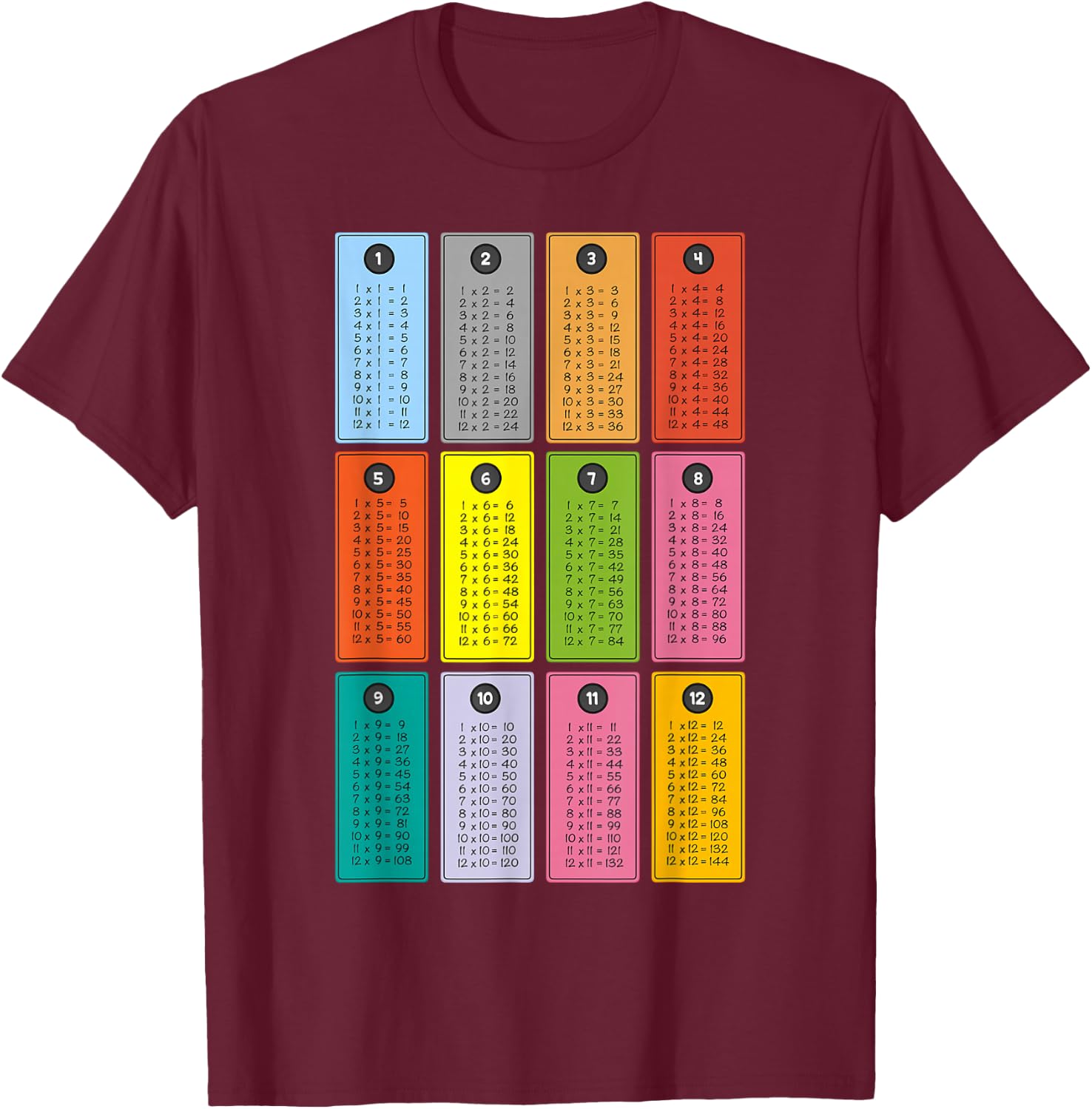 Math Multiplication Tables Learning for Kids T-Shirt - T-Shirt | Maroon