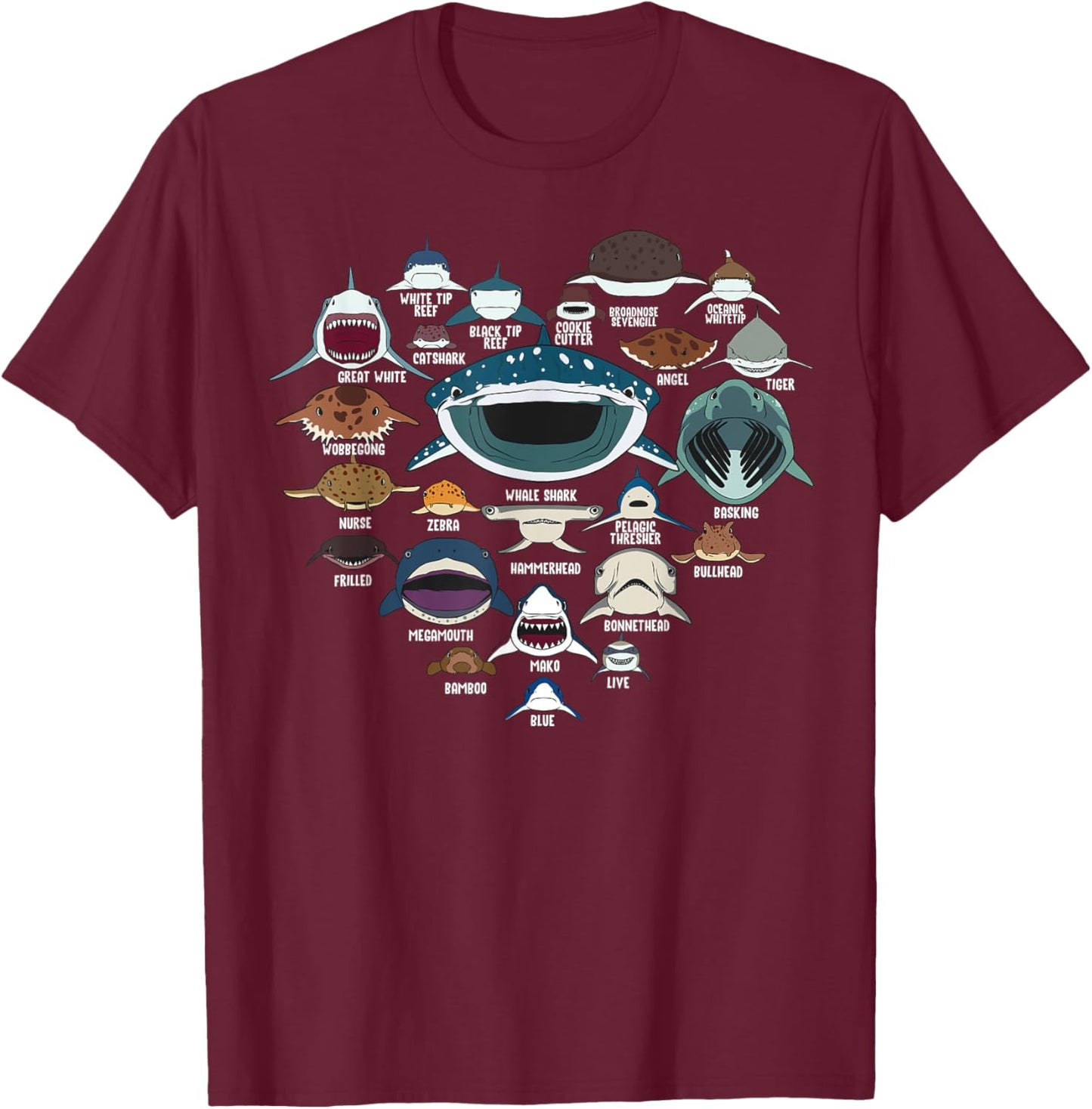 Types Of Shark Identification Shark Faces Marine Biology T-Shirt - T-Shirt | Maroon