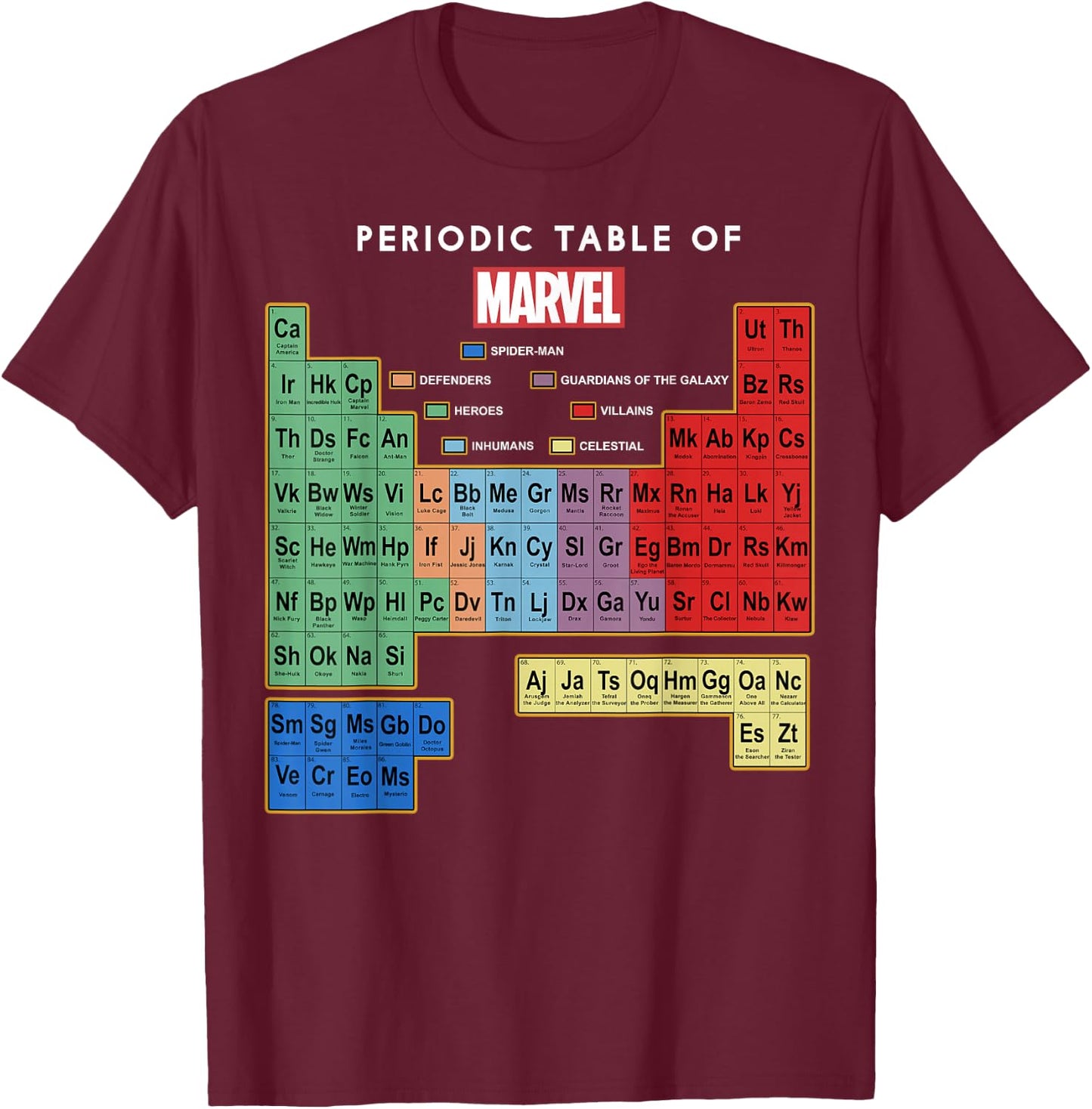 Marvel Periodic Table of Characters T-Shirt - T-Shirt | Maroon