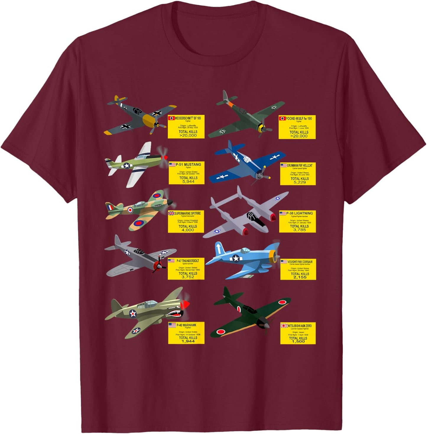 WW2 Warplanes Most Lethal Airplanes P51 Mustang T-Shirt - T-Shirt | Maroon