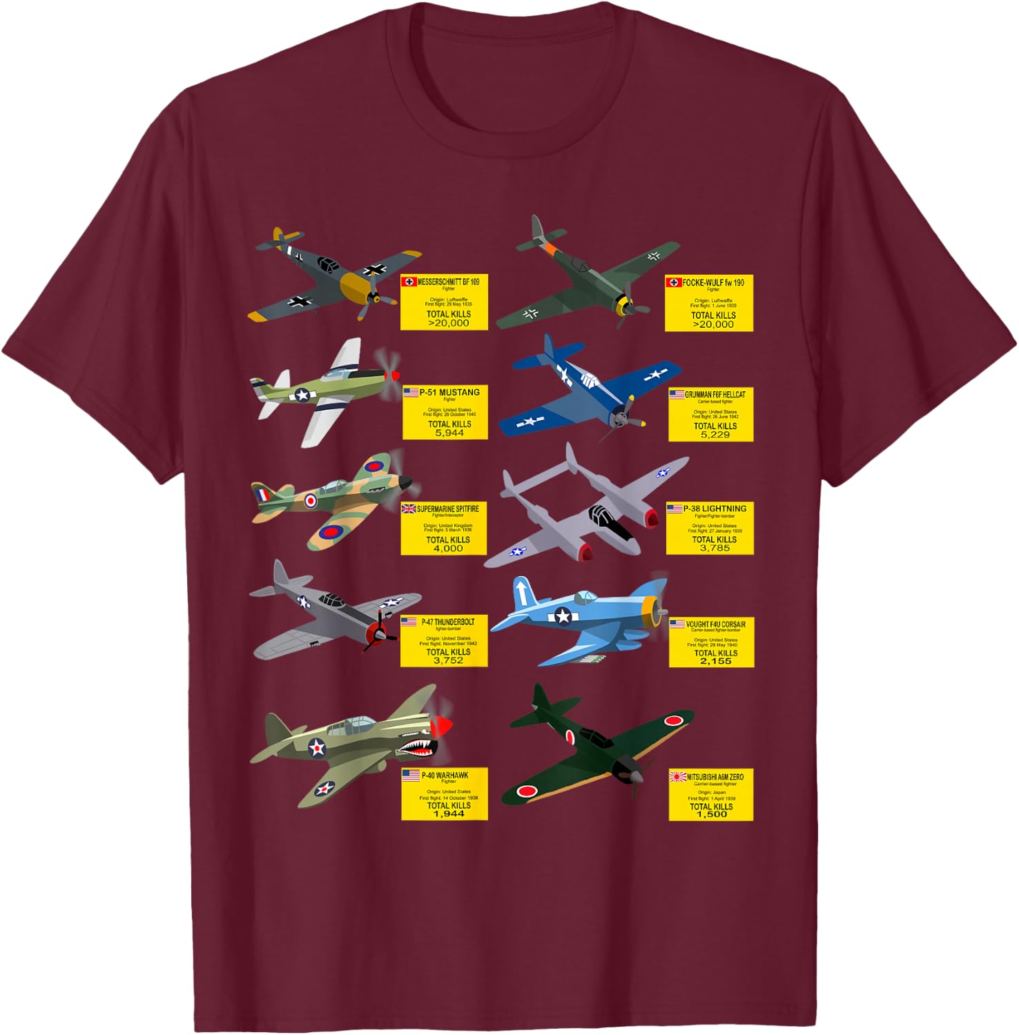 WW2 Warplanes Most Lethal Airplanes P51 Mustang T-Shirt - T-Shirt | Maroon