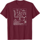 F-4 Phantom Blueprint Technical Schematic - Aviation Art T-Shirt - T-Shirt | Maroon