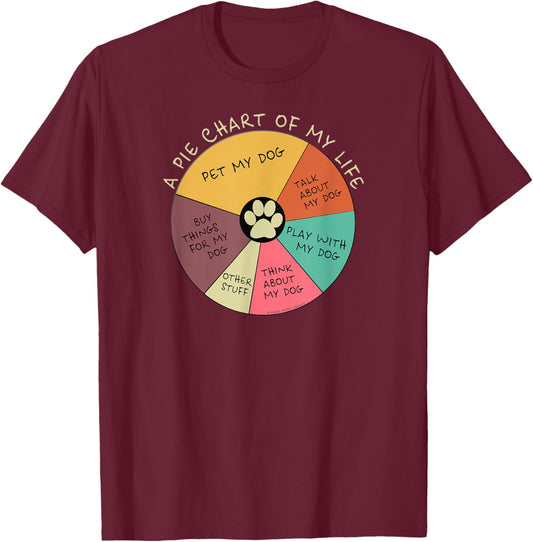 Funny Pie Chart Day in The Life of a Dog Lover T-Shirt - T-Shirt | Maroon