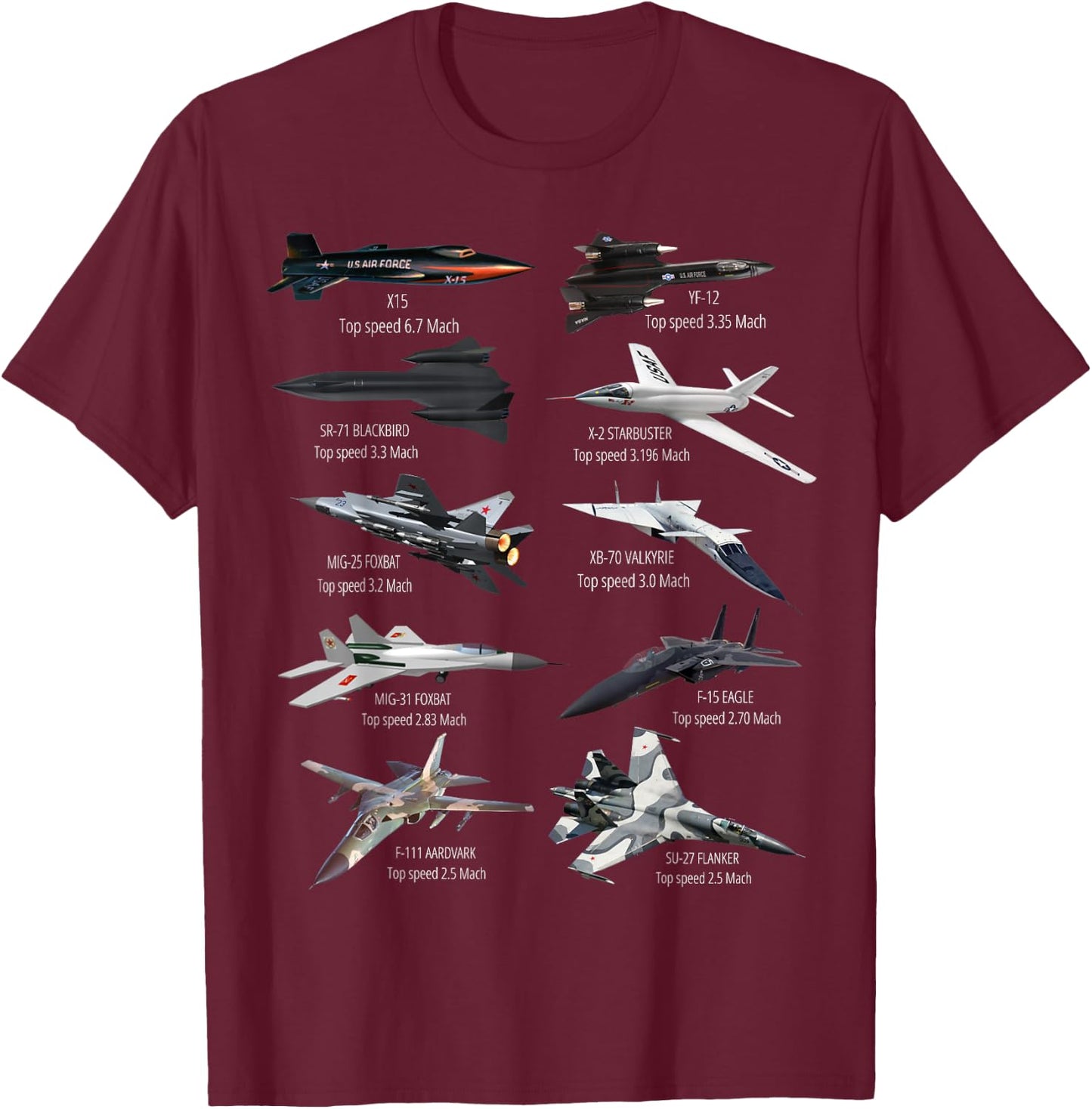 Military's Fastest Jet Fighters Aircraft Plane of the World T-Shirt - T-Shirt | Maroon