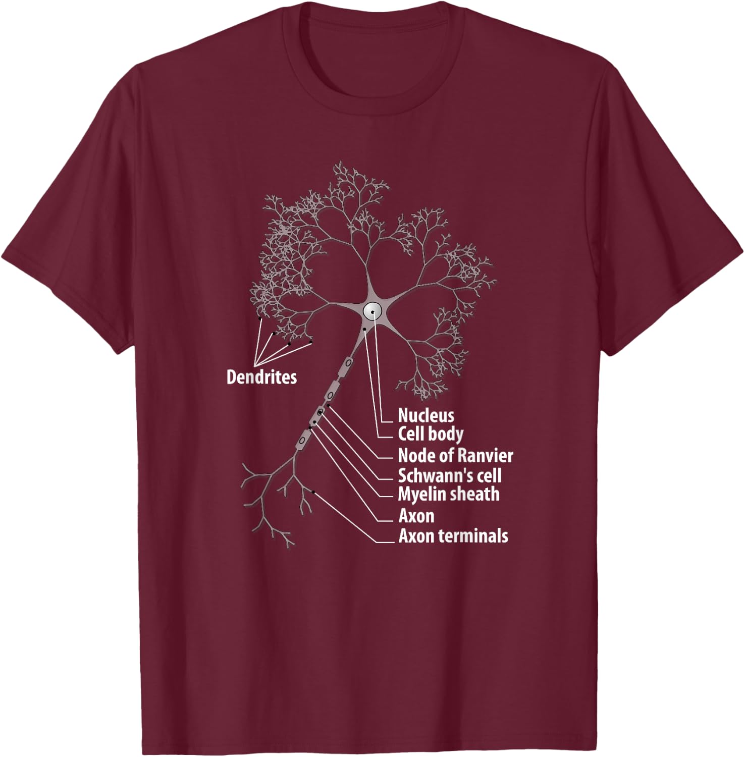 Neuron Biology Neuroscience Shirt T-Shirt - T-Shirt | Maroon