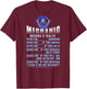 Mechanic Hourly Rate Skull (on back) T-Shirt - T-Shirt | Maroon