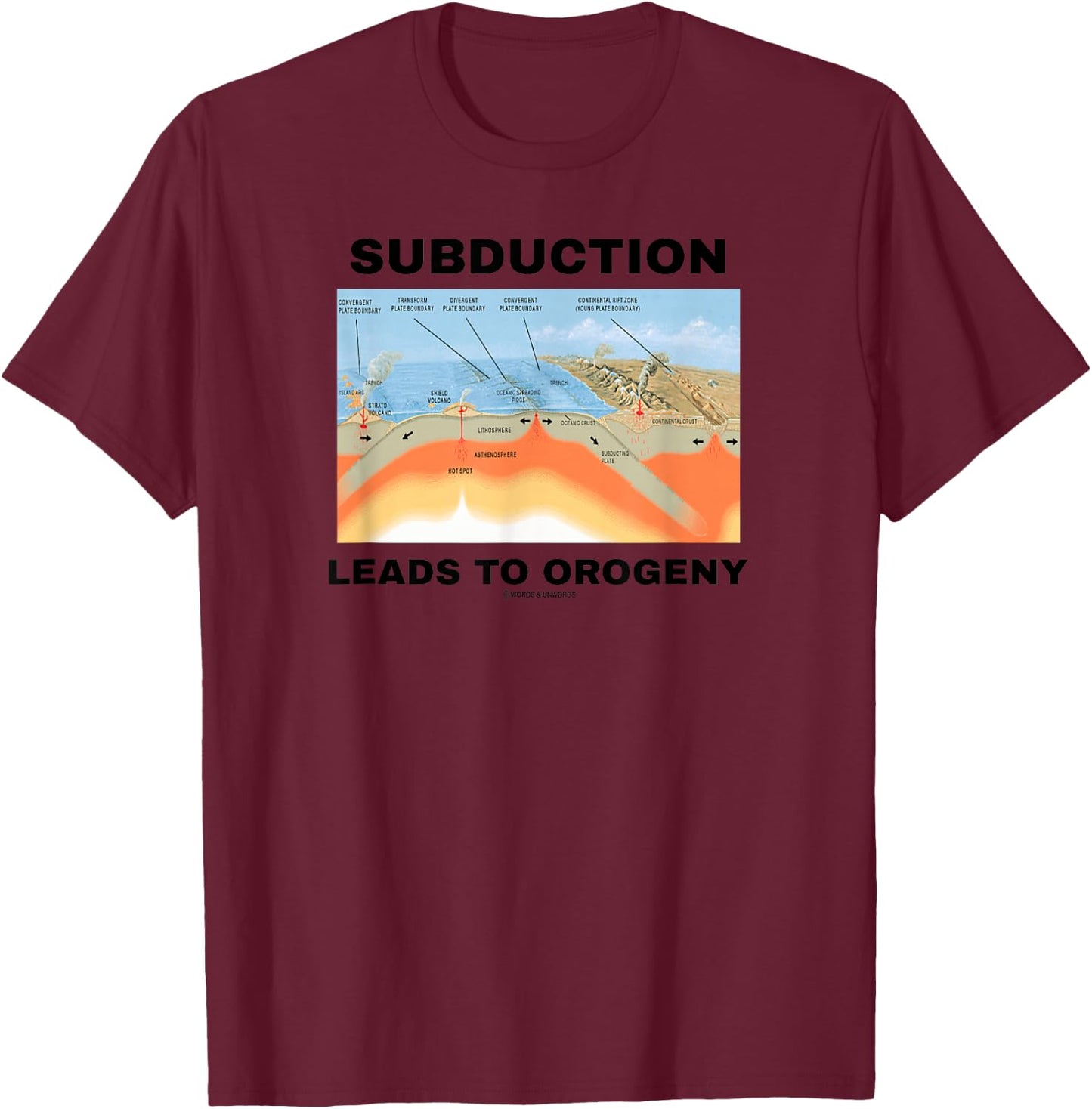Subduction Leads To Orogeny Plate Tectonics Geology Humor T-Shirt - T-Shirt | Maroon