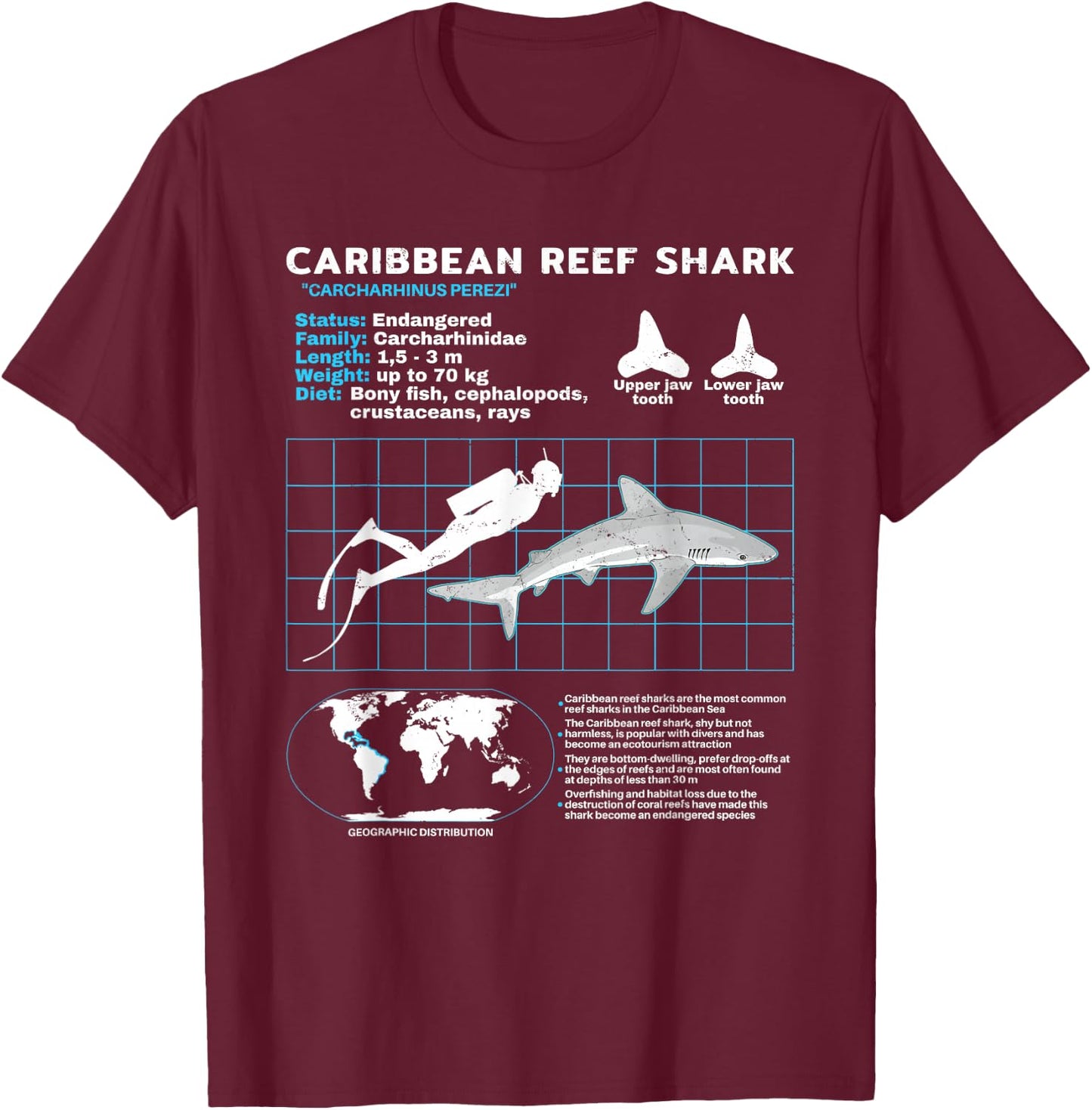 Caribbean Reef Shark Fact Sheet T-Shirt - T-Shirt | Maroon
