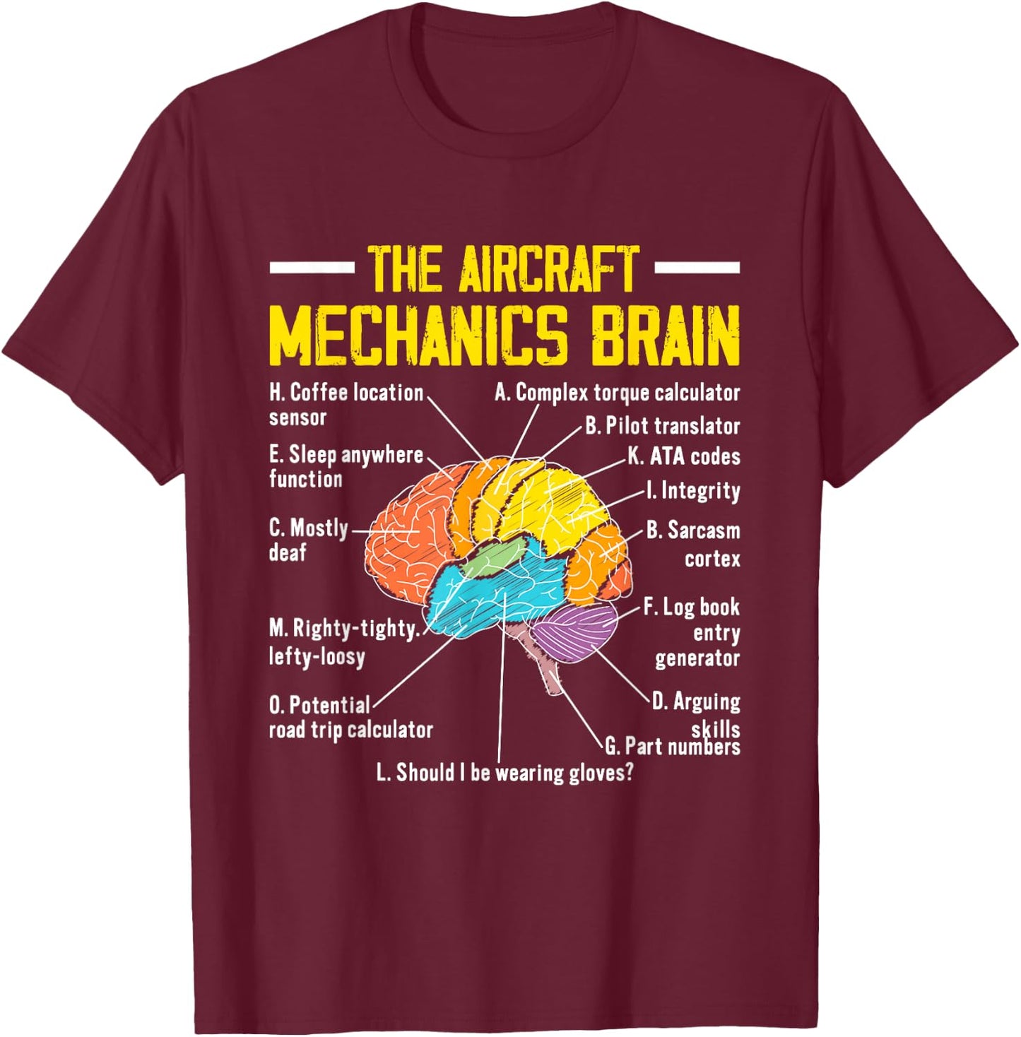 Aircraft Mechanics Brain Funny Aviation Airplane Maintenance T-Shirt - T-Shirt | Maroon