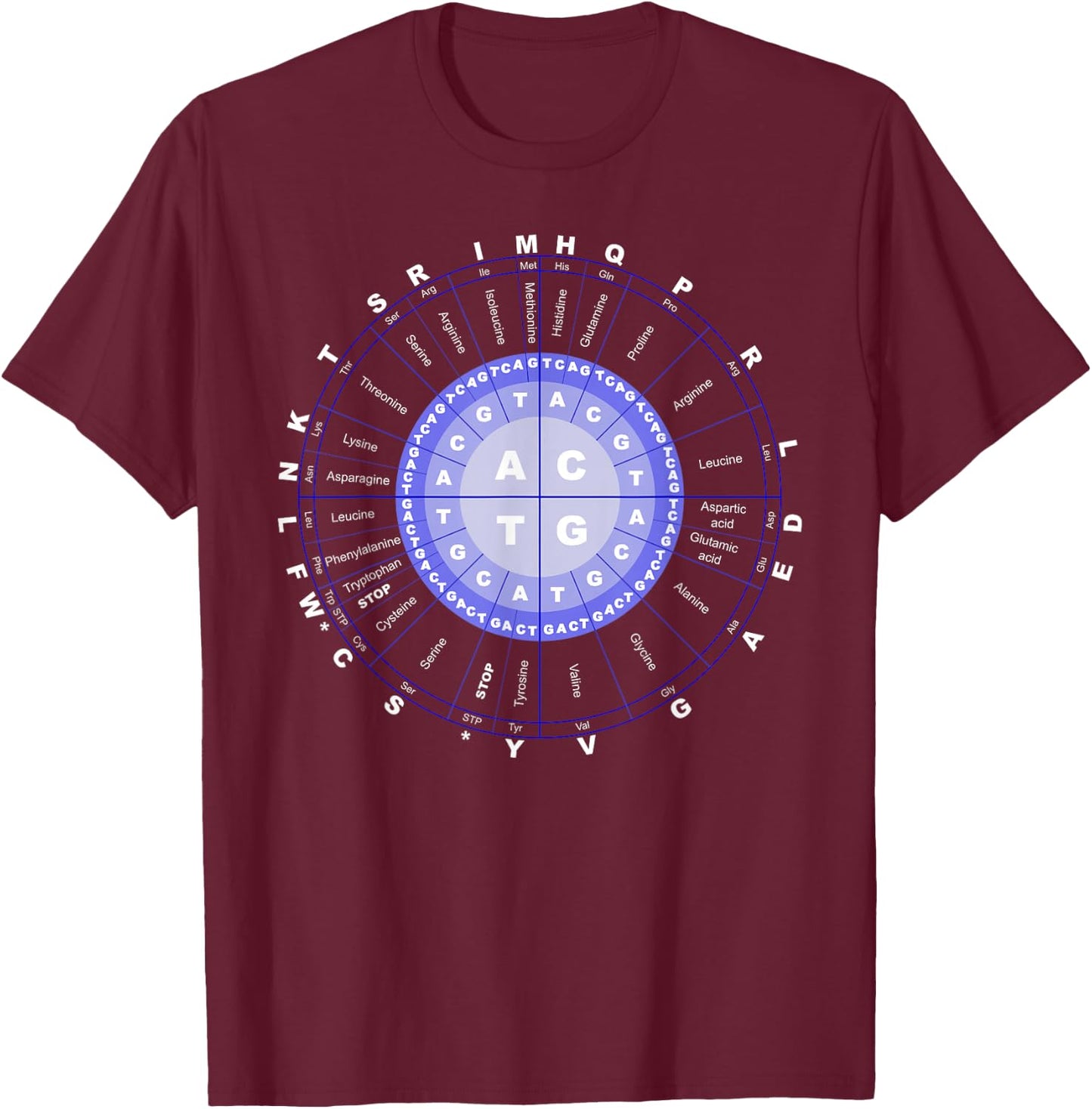 Amino Acid Wheel Science DNA Genetics Scientist Gift T-Shirt - T-Shirt | Maroon