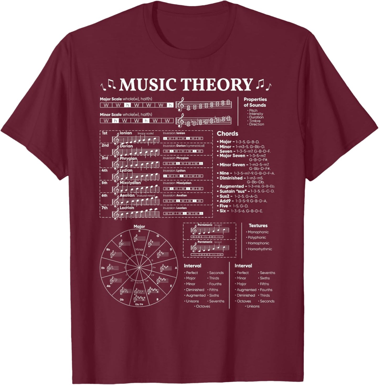 Music Theory Music Teacher Musician Learning School T-Shirt - T-Shirt | Maroon