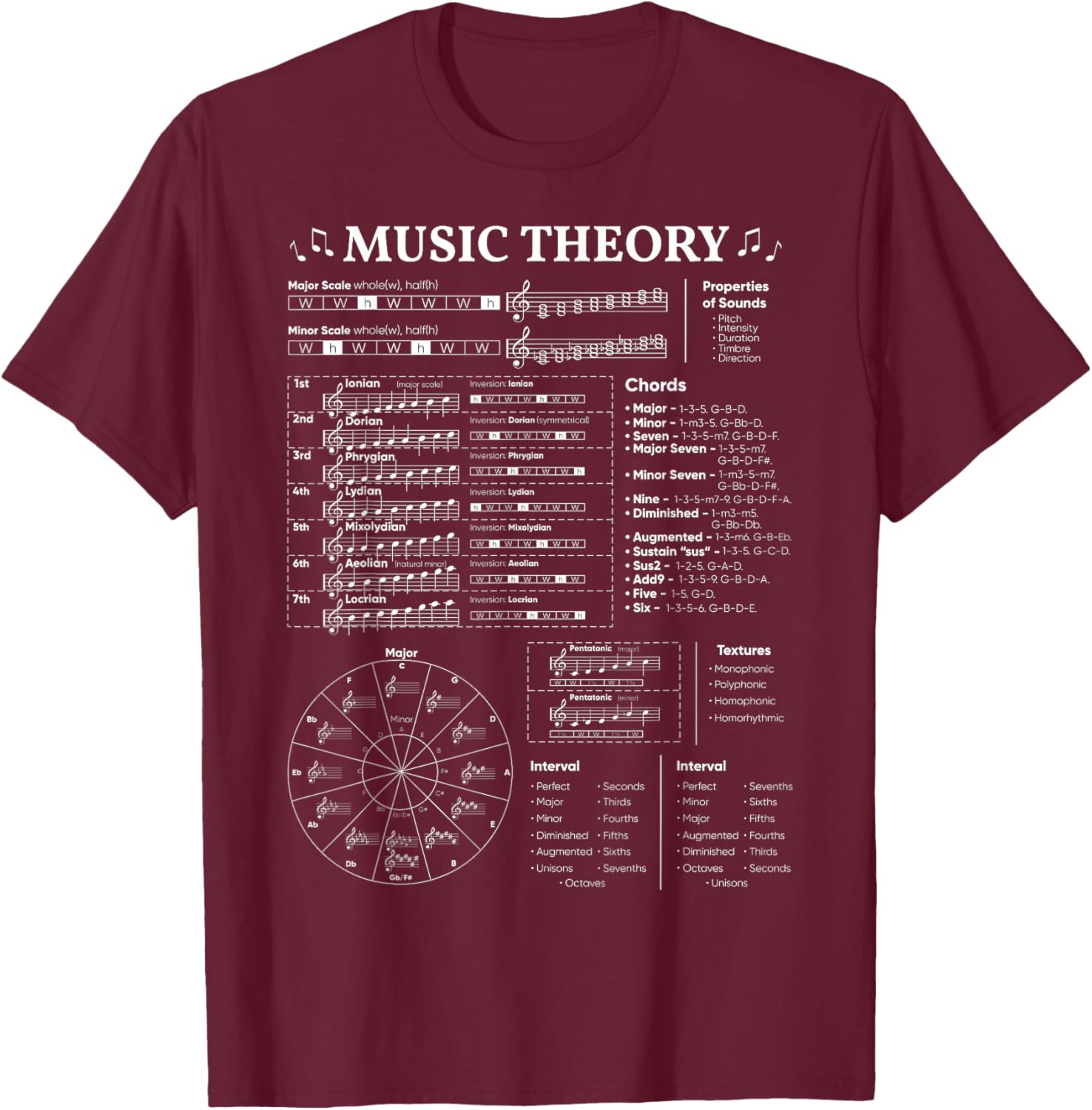 Music Theory Music Teacher Musician Learning School T-Shirt - T-Shirt | Maroon