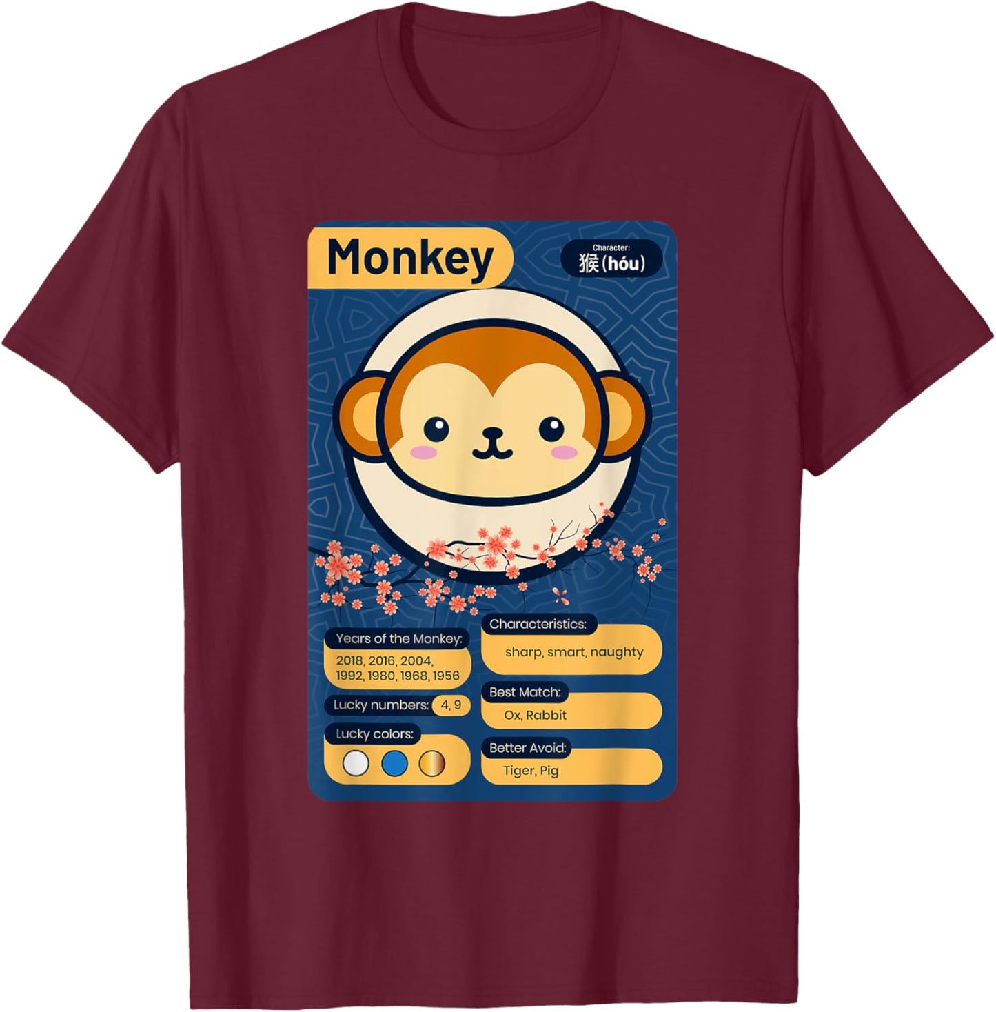 Chinese Zodiac Horoscope Animal Facts Year of the Monkey T-Shirt - T-Shirt | Maroon