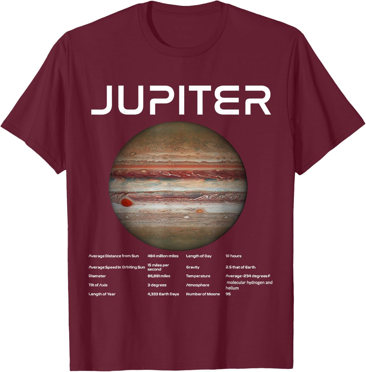 Nerdy Jupiter Astronomy Science Planets Solar System Facts W T-Shirt - T-Shirt | Maroon