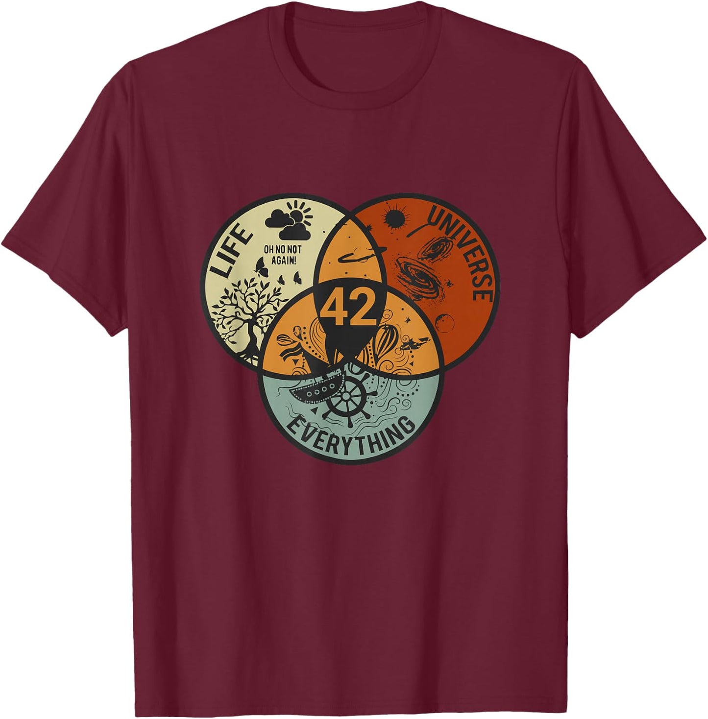 Venn Diagram Life The Universe And Everything - 42 Life T-Shirt - T-Shirt | Maroon
