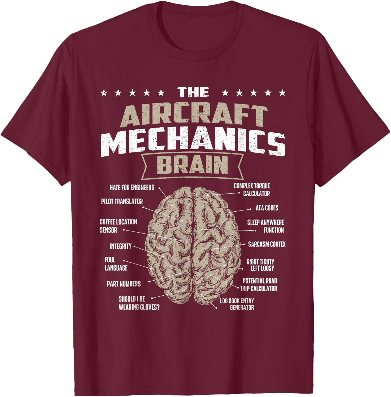 The Aircraft Mechanics Brain - Airplane Maintenance Aviation T-Shirt - T-Shirt | Maroon