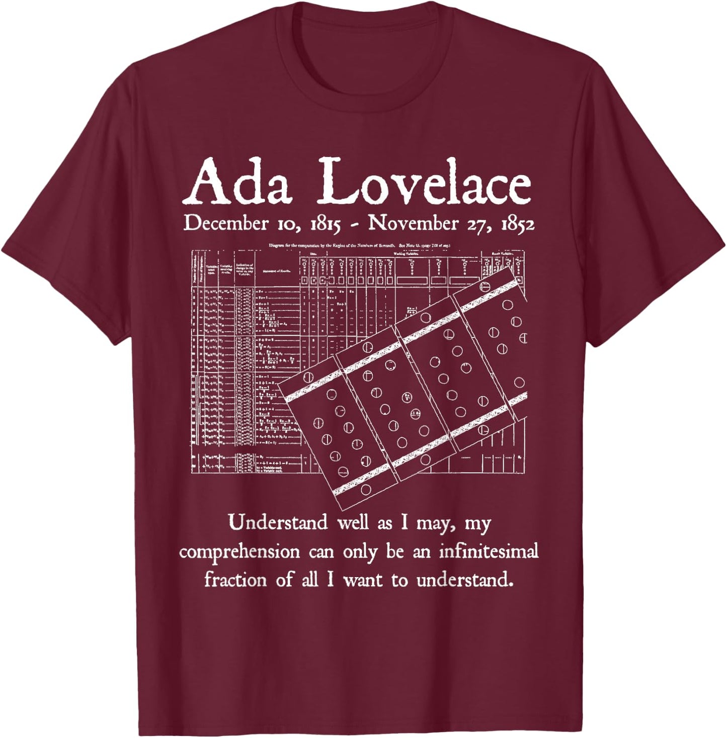 Nerdy Vintage Ada Lovelace Computer Science Math Teacher T-Shirt - T-Shirt | Maroon