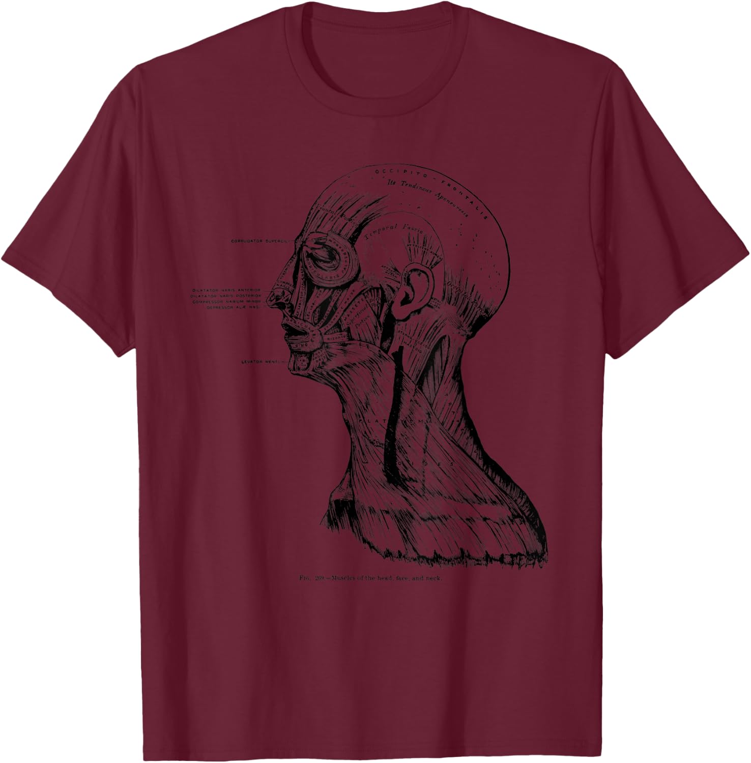Vintage Anatomy Myology Facial and Neck Muscles T-Shirt - T-Shirt | Maroon