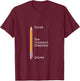 Funny Geek & Funny Nerd Tech Shirts - The Original Computer T-Shirt - T-Shirt | Maroon