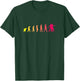 Evolution to Ballroom Dancing - Dancers T-Shirt - T-Shirt | Forest