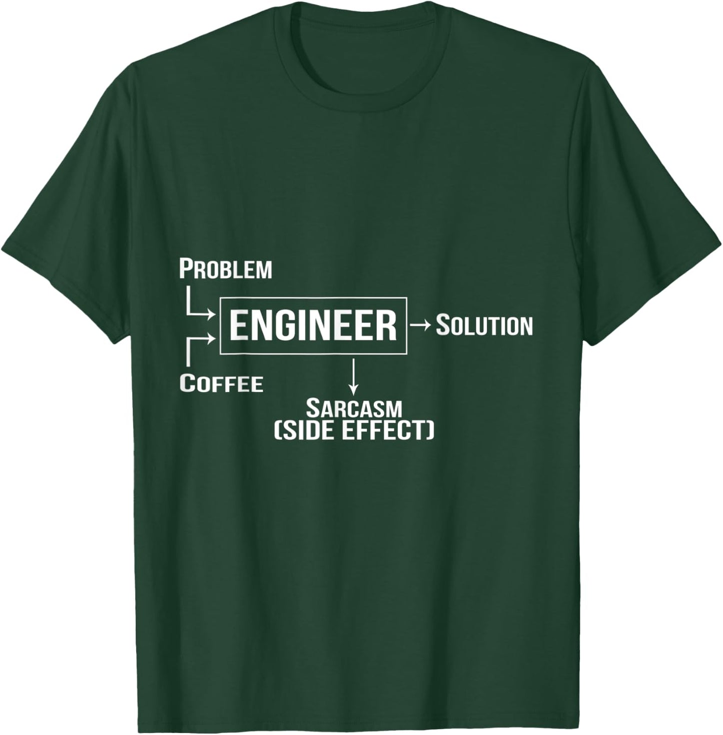Engineer Coffee, Problem, Solution, Sarcasm Side Effect T-Shirt - T-Shirt | Forest