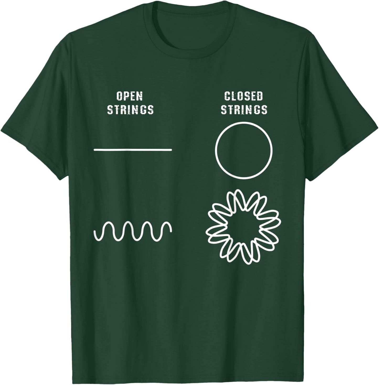 String Theory Strings - Neutrinos Open String Bran Physics T-Shirt - T-Shirt | Forest