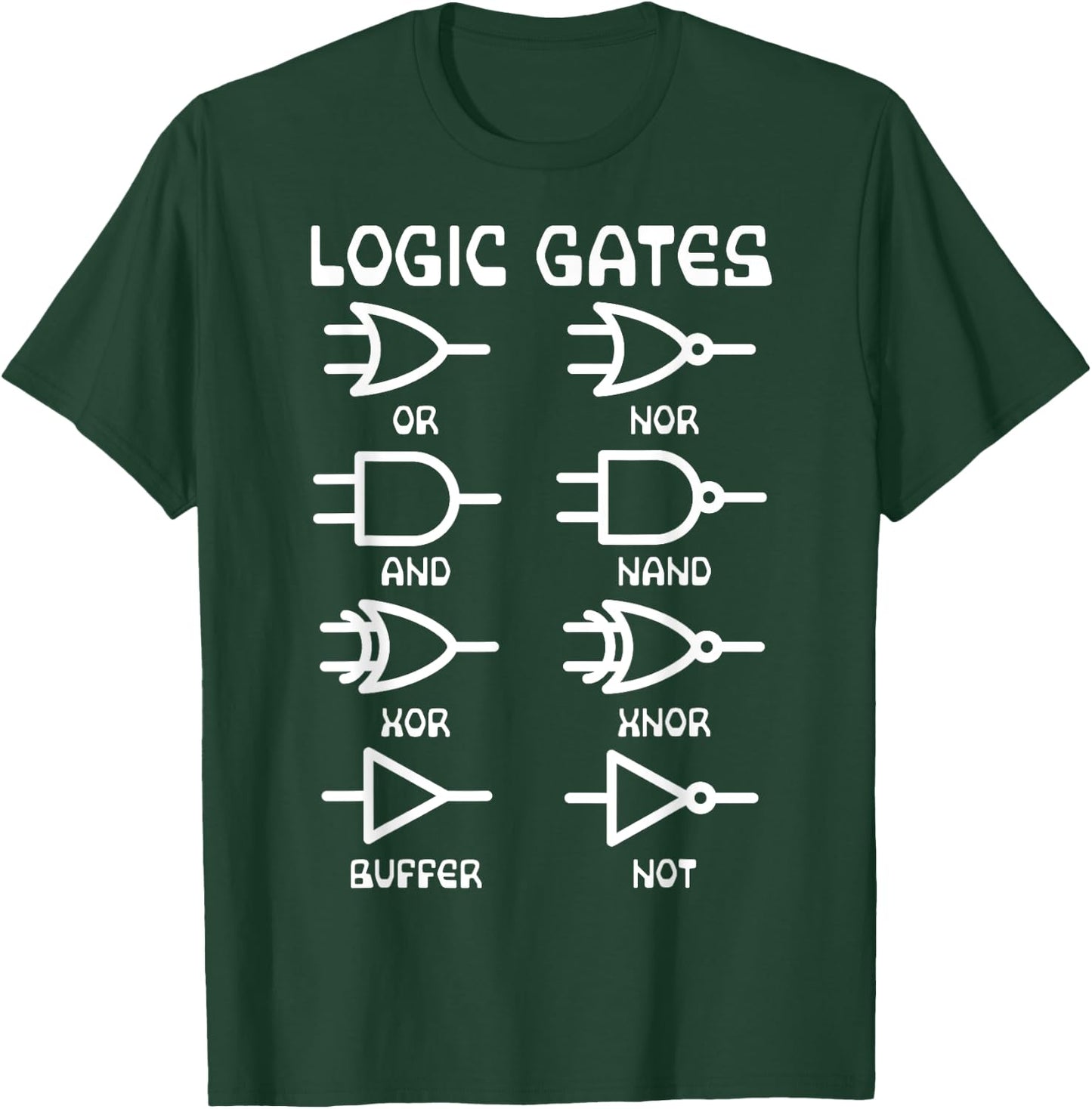 Nerdy Funny Logic Gates Computer Science Electrical Engineer T-Shirt - T-Shirt | Forest