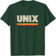 UNIX Programmer - Coder Software Engineer - Developer T-Shirt - T-Shirt | Forest