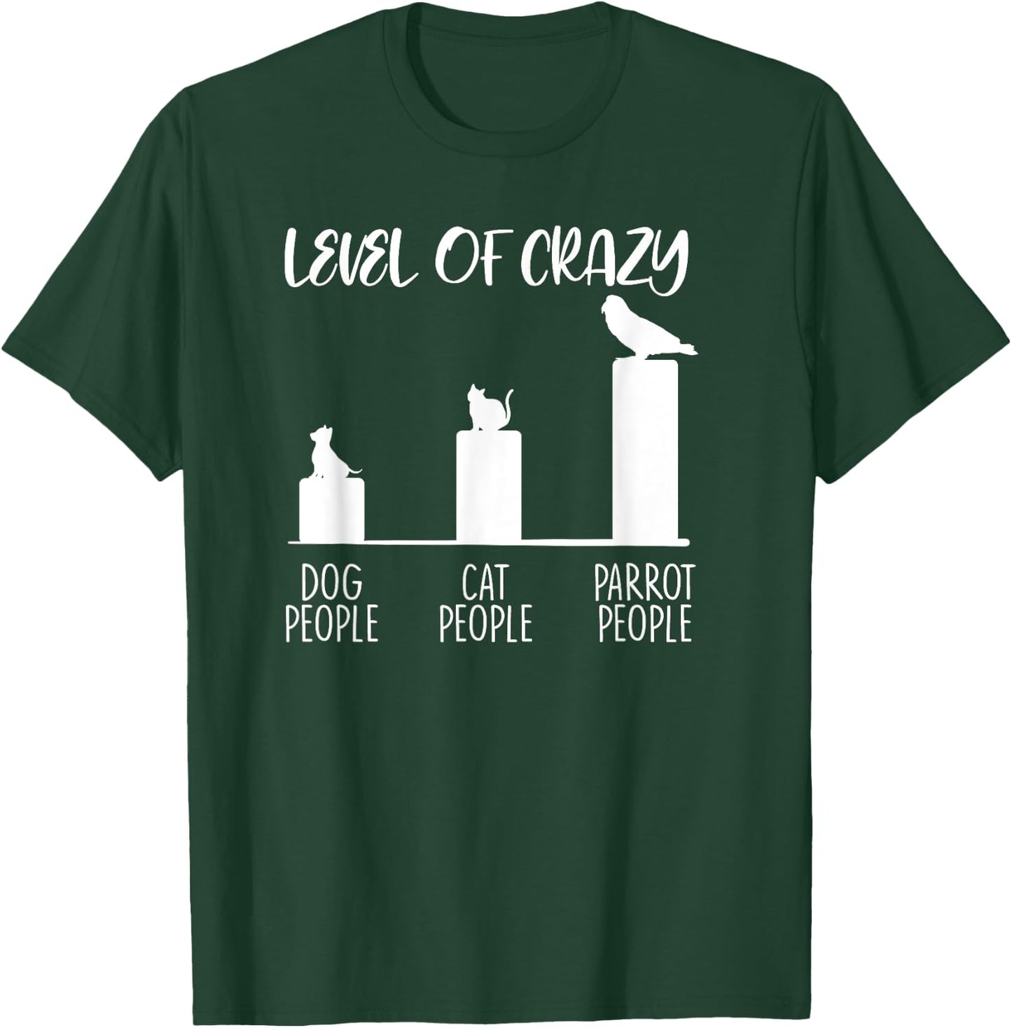 Level Of Crazy Parrot People Funny Fowl Pet Bird Lover Gift T-Shirt - T-Shirt | Forest