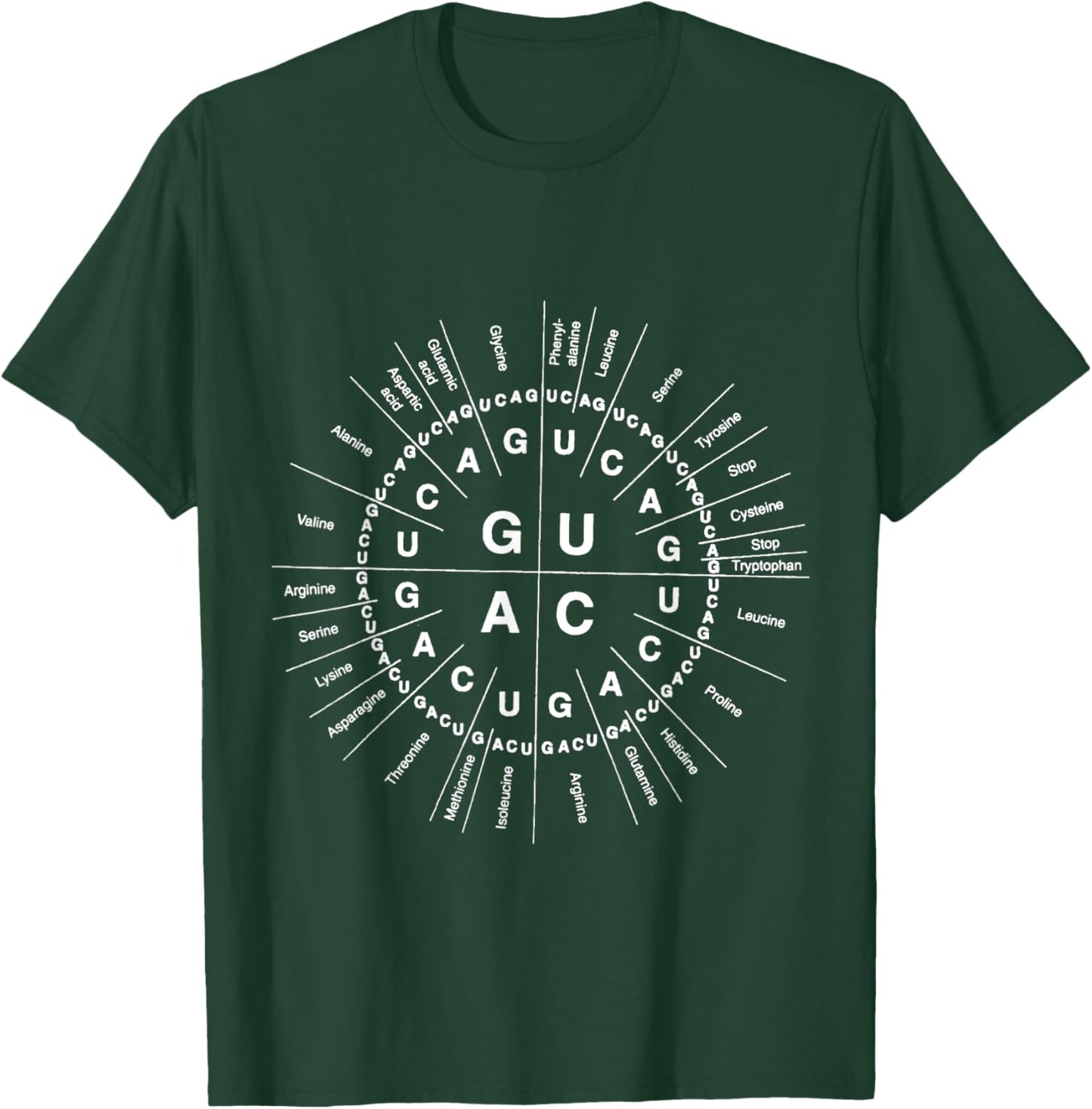 Genetic Code Biologist Gift Biology T-Shirt - T-Shirt | Forest