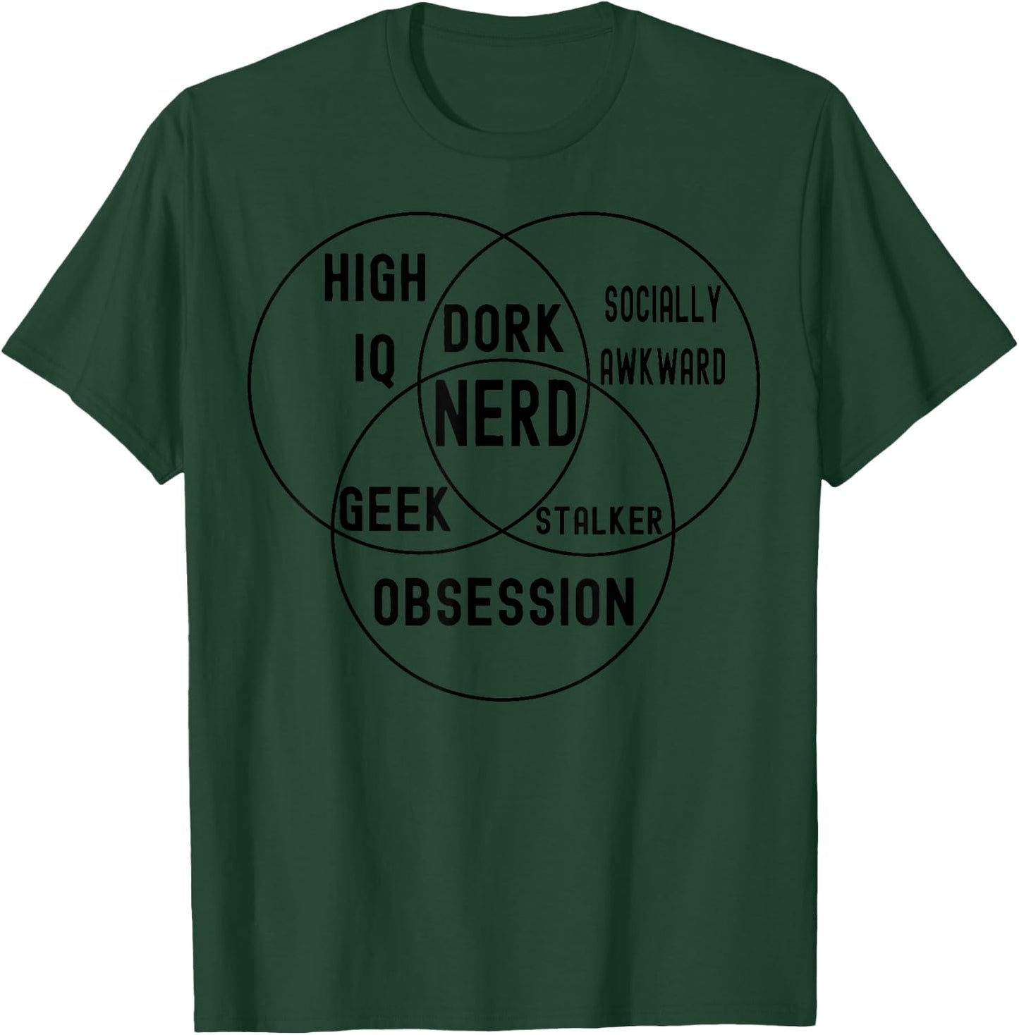Nerdy Funny Venn Diagram Nerd Geek Dork Math Teacher T-Shirt - T-Shirt | Forest