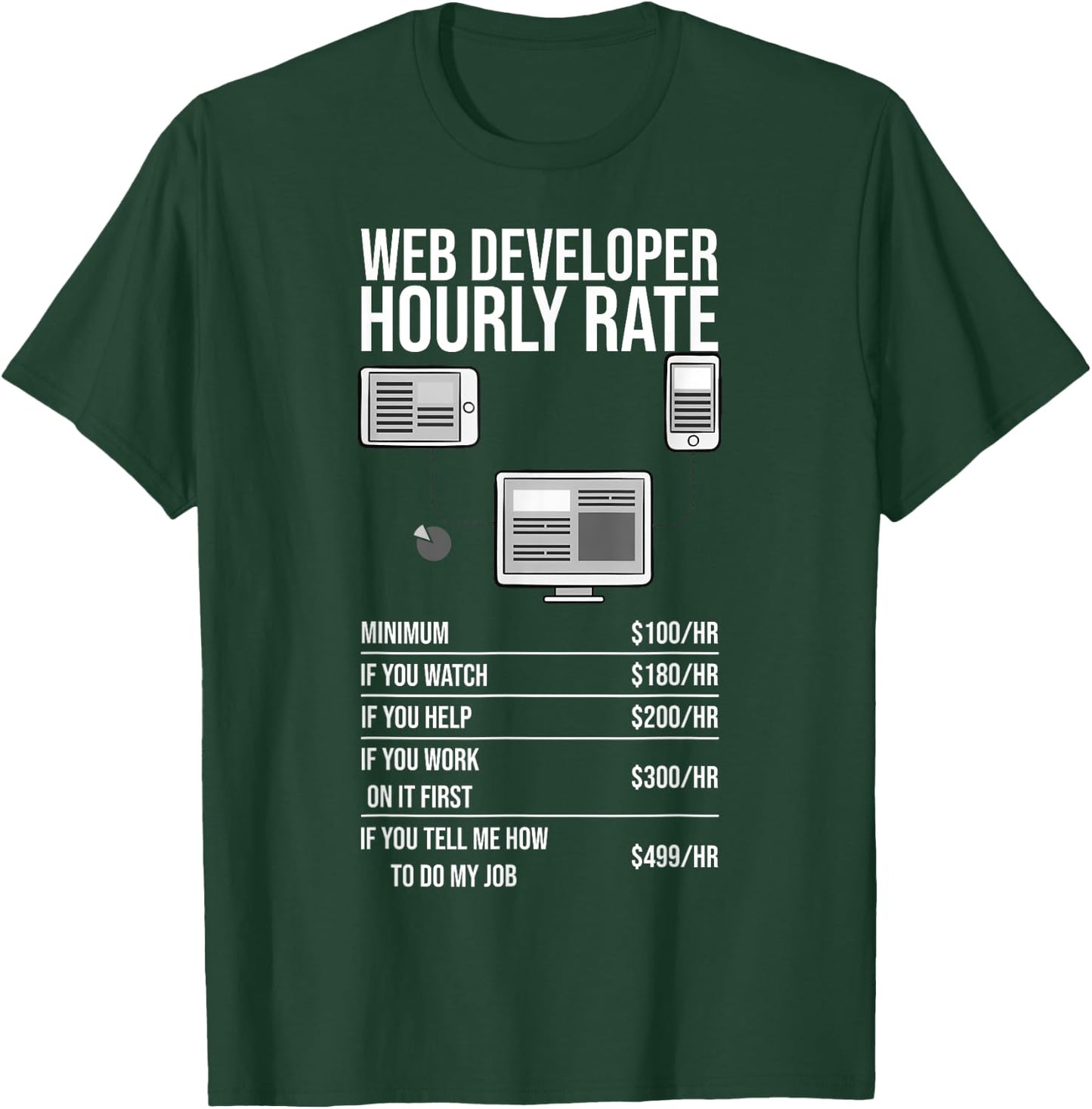 Web Developer Tools App Computer Science Website Technology T-Shirt - T-Shirt | Forest