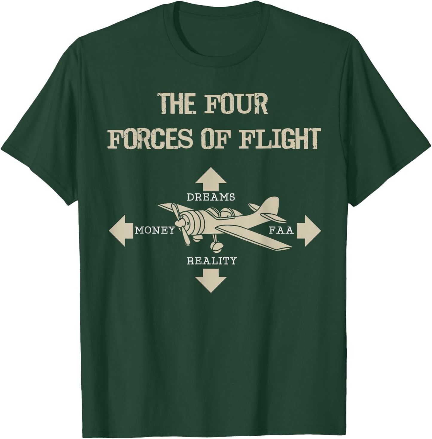 Four Forces Of Flight Dreams Money Reality FAA Shirt Gift T-Shirt - T-Shirt | Forest