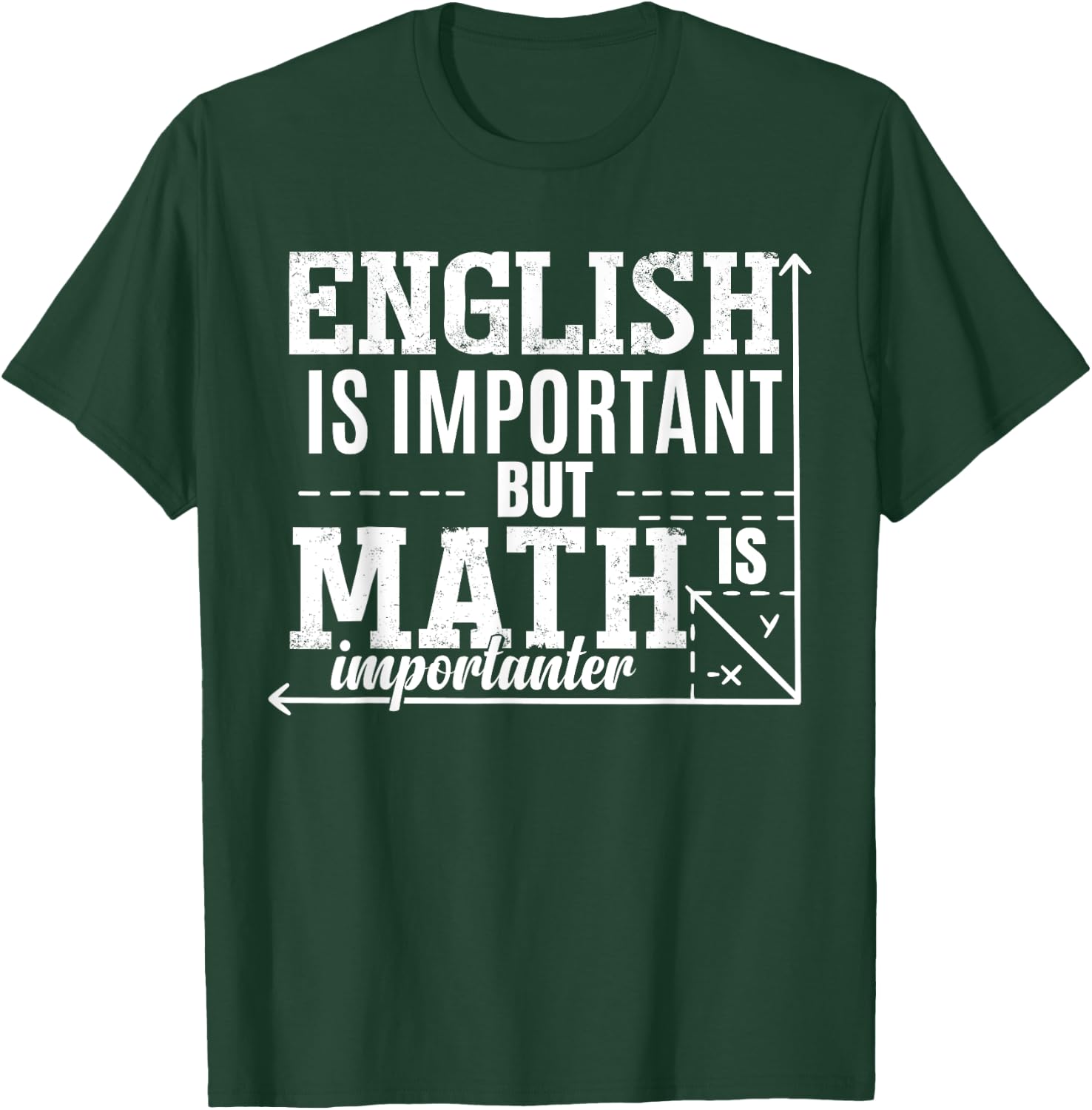Mathematics | English Is Important But Math Is Importanter T-Shirt - T-Shirt | Forest