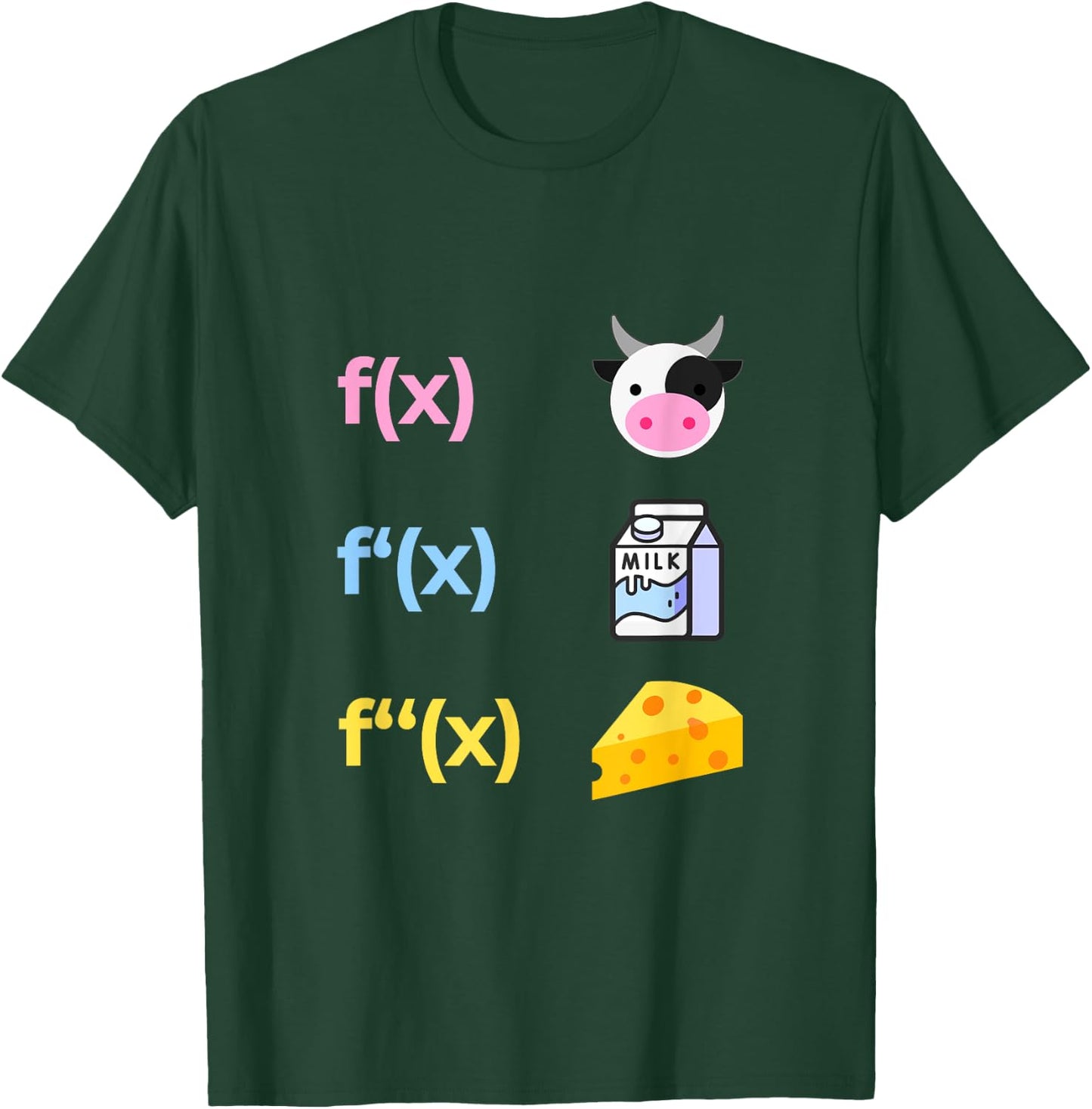 Mathematician Cow Milk Cheese Derivative Funny Joke Math T-Shirt - T-Shirt | Forest