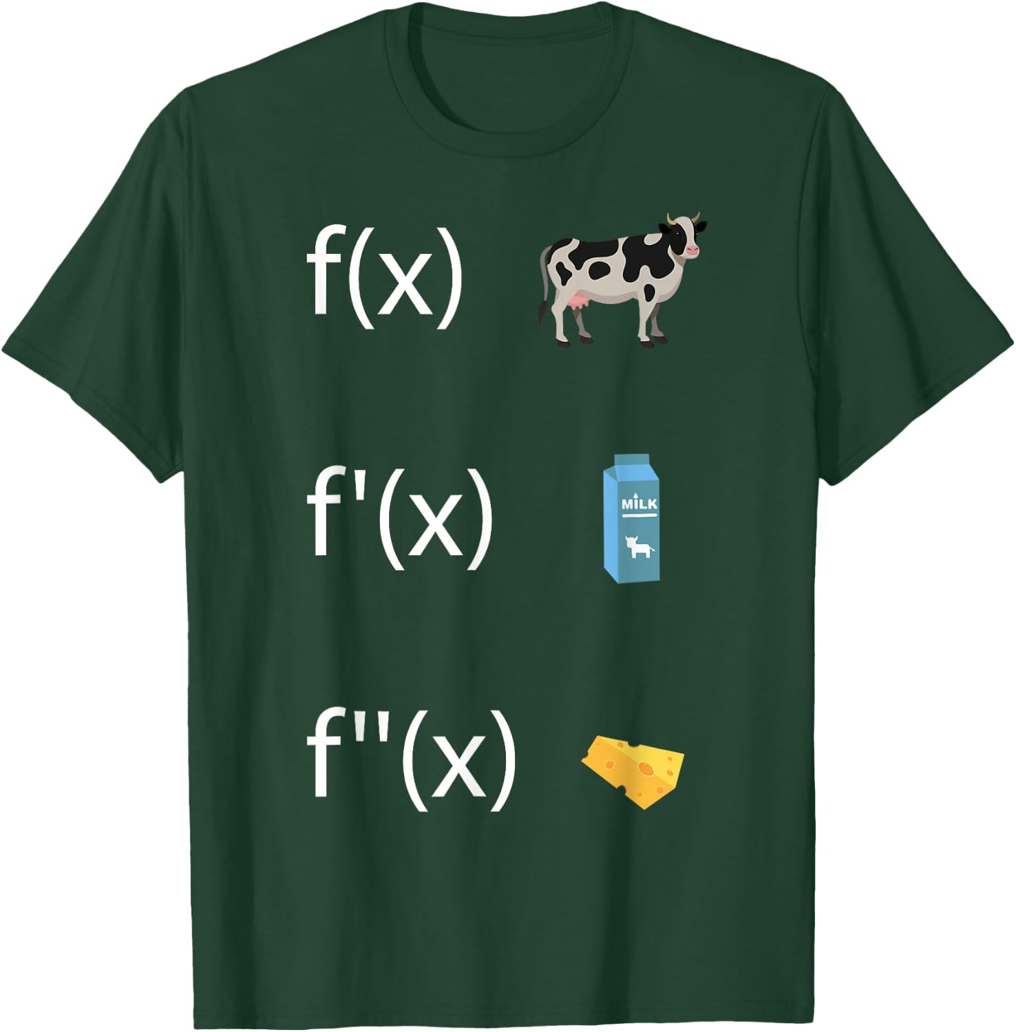 Derivative function for math teacher derivative f'(x) T-Shirt - T-Shirt | Forest
