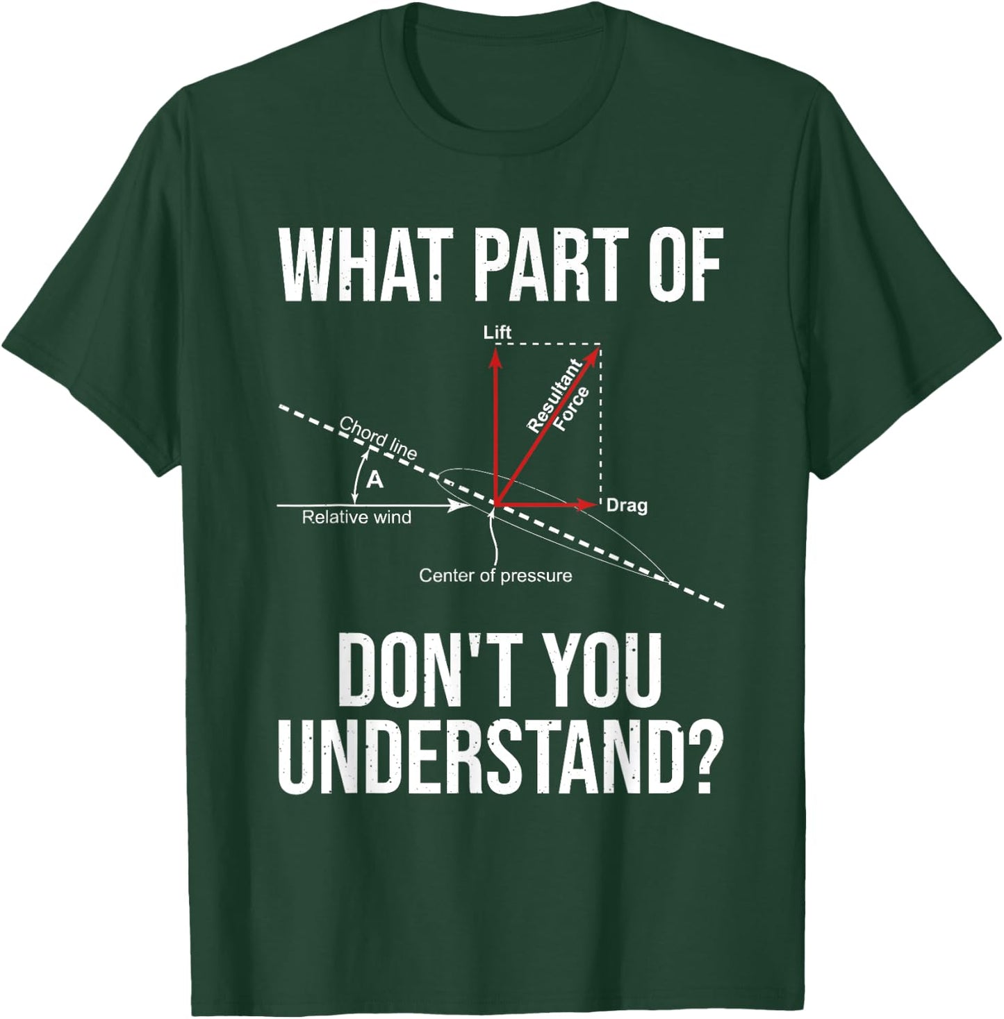 Aircraft Mechanic Aviation Designs Men Women Aviator Flight T-Shirt - T-Shirt | Forest