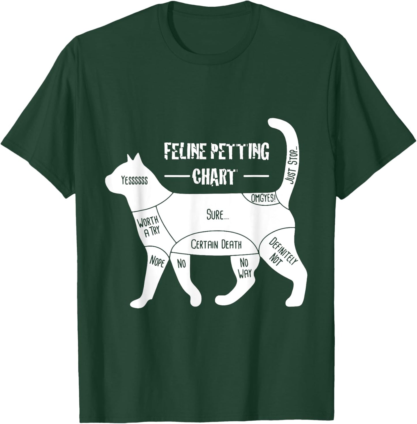 Feline Petting Chart Cat Apparel Men Women T-Shirt - T-Shirt | Forest