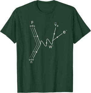 Feynman Diagram, Proton Neutron Scattering T-Shirt - T-Shirt | Forest