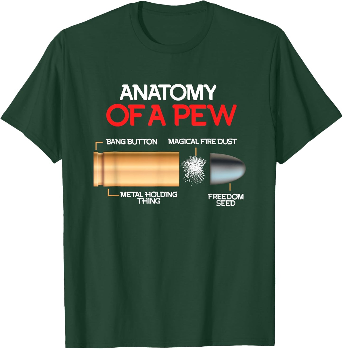 Waffen Anatomie Handfeuerwaffe Pistolen Munition Men's Black Modern Letter Print , Small, Short Sleeve, Classic Fit, Pull On, Straight Hemline, Round Neck, Regular Body, US Size Small T-Shirt - T-Shirt | Forest
