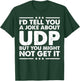 UDP Funny Computer Networking Internet T-Shirt - T-Shirt | Forest