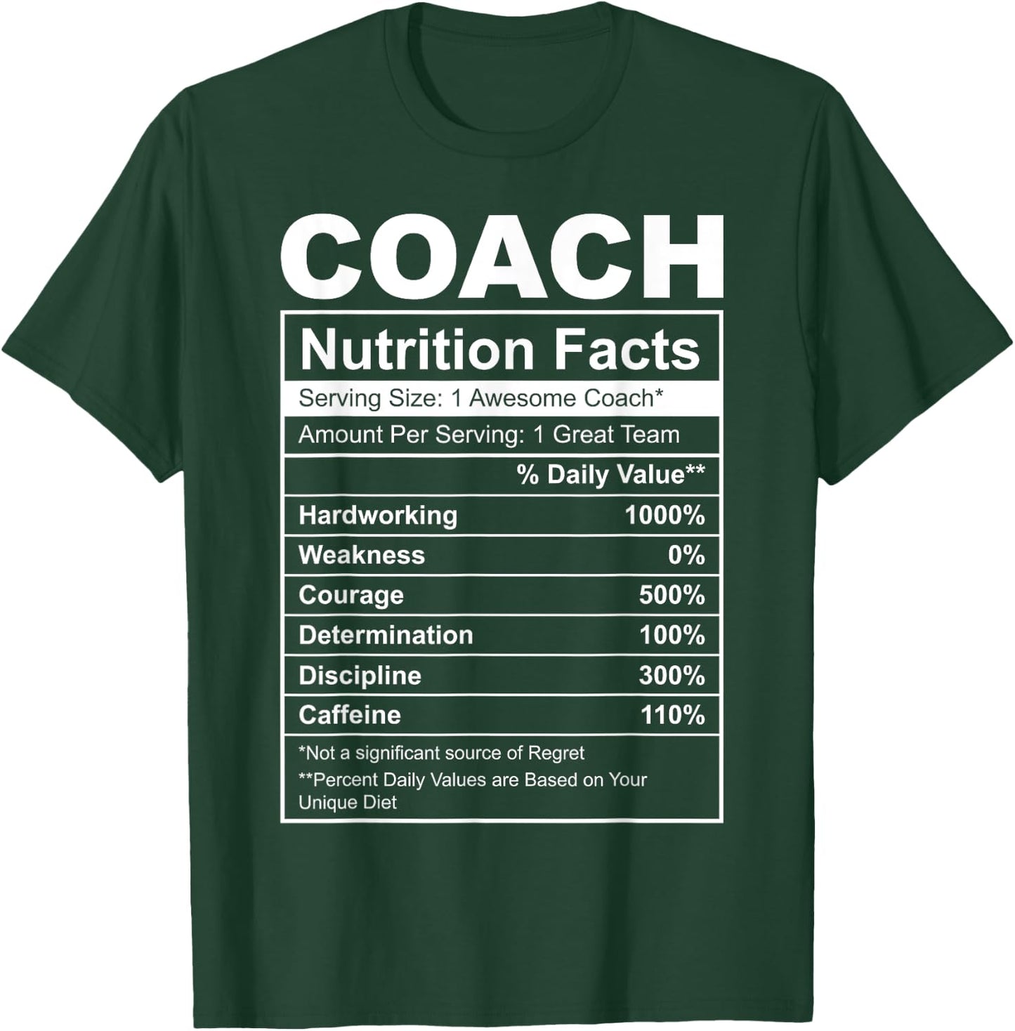 Funny Coach Nutrition Facts Label - Sports Athlete Trainer T-Shirt - T-Shirt | Forest