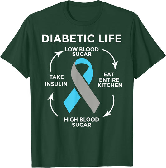 Diabetes Quotes Diabetes Fighter Diabetes Awareness T-Shirt - T-Shirt | Forest